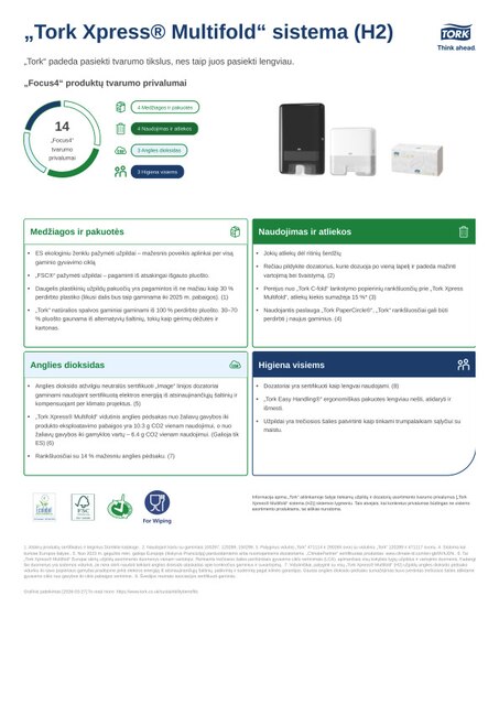 Tvarumo duomenų lapas