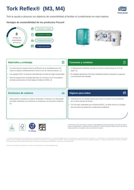 Hoja de producto de sostenibilidad