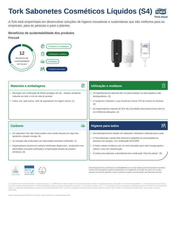Folha de sustentabilidade dos produtos