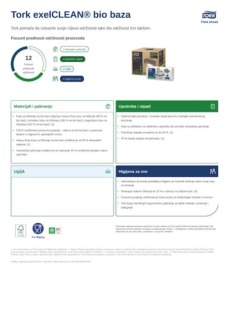 List proizvoda za održivost