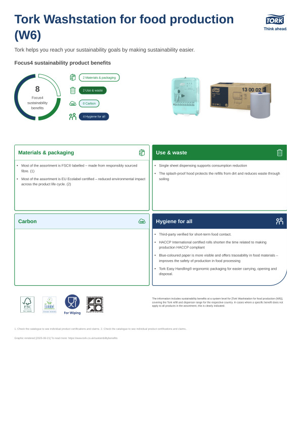 Sustainability Product Sheet