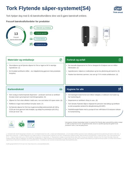 Produktark om bærekraft