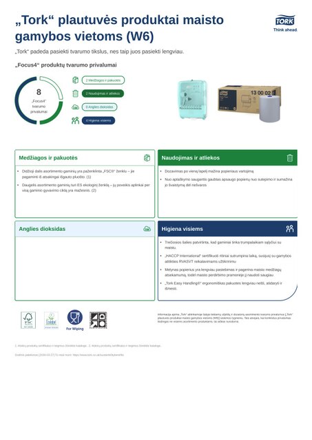 Tvarumo duomenų lapas