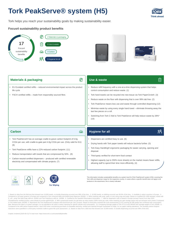 Sustainability Product Sheet