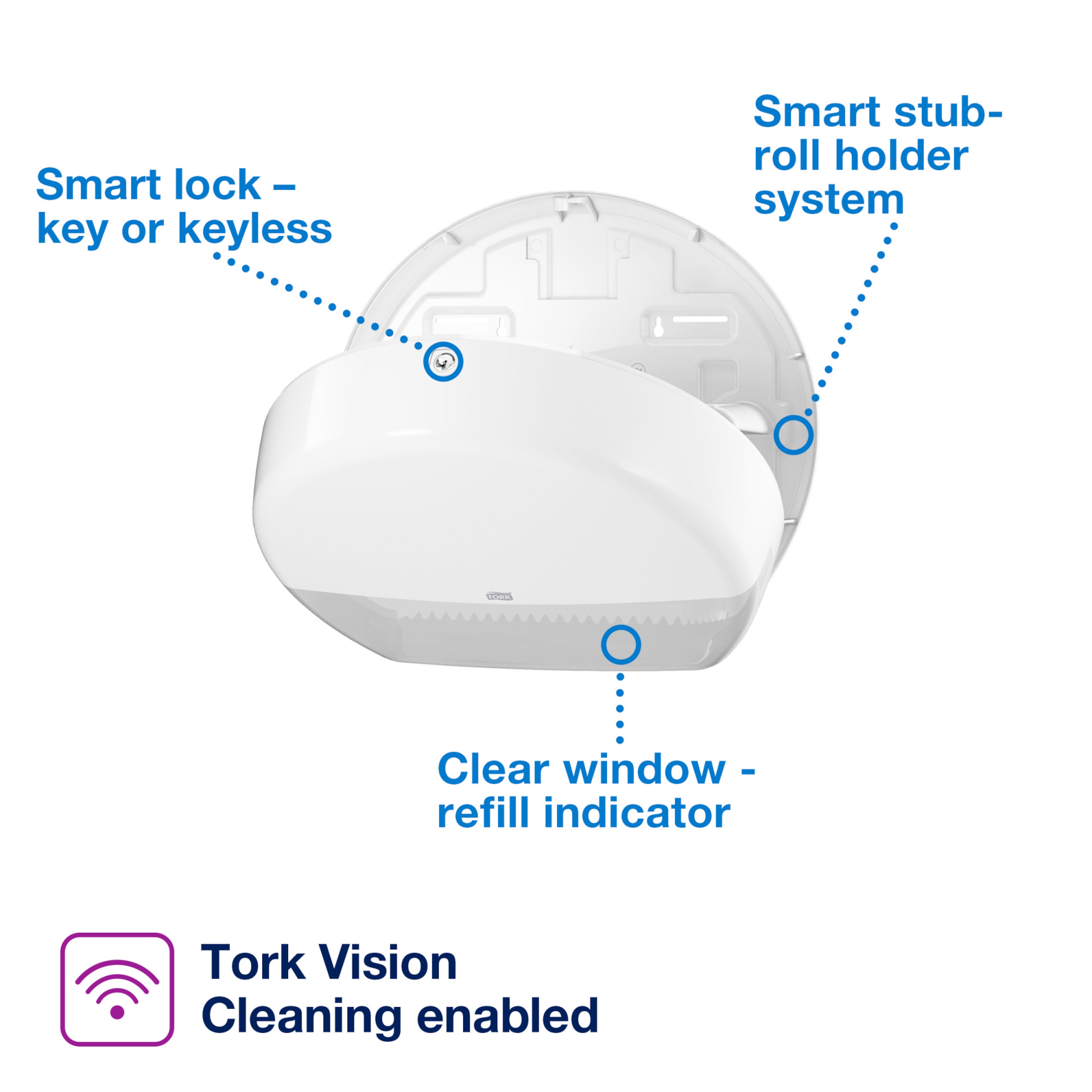 Product Feature