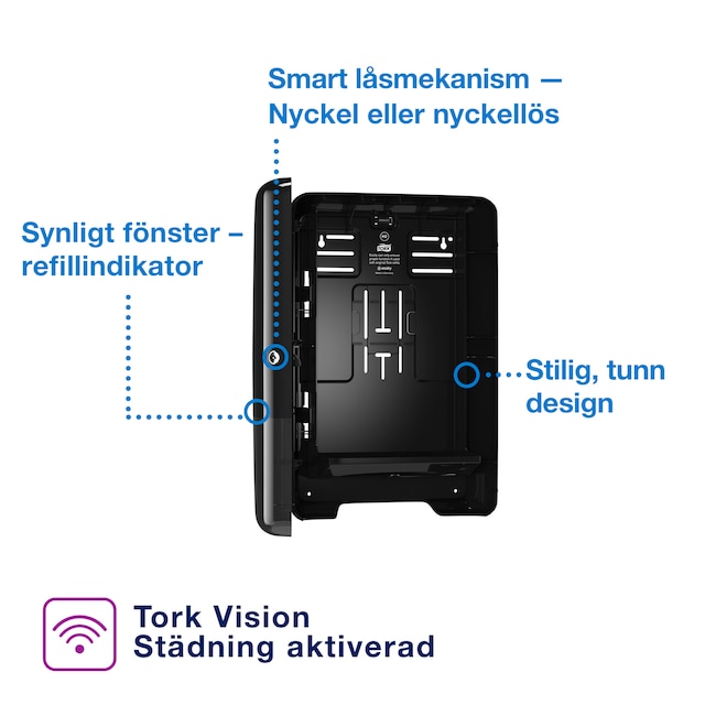 Line | Category Feature