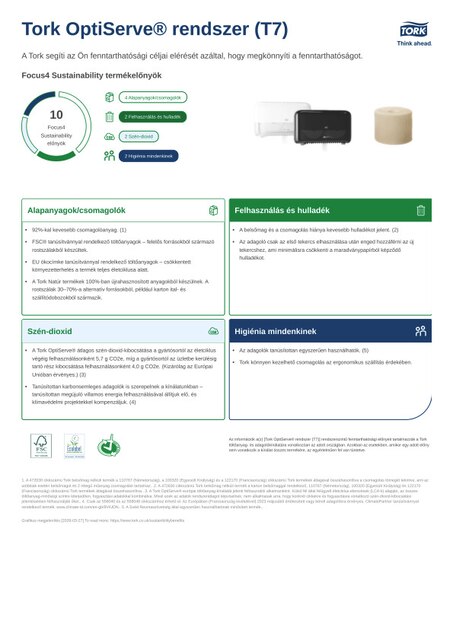 Fenntarthatósági termékadatlap