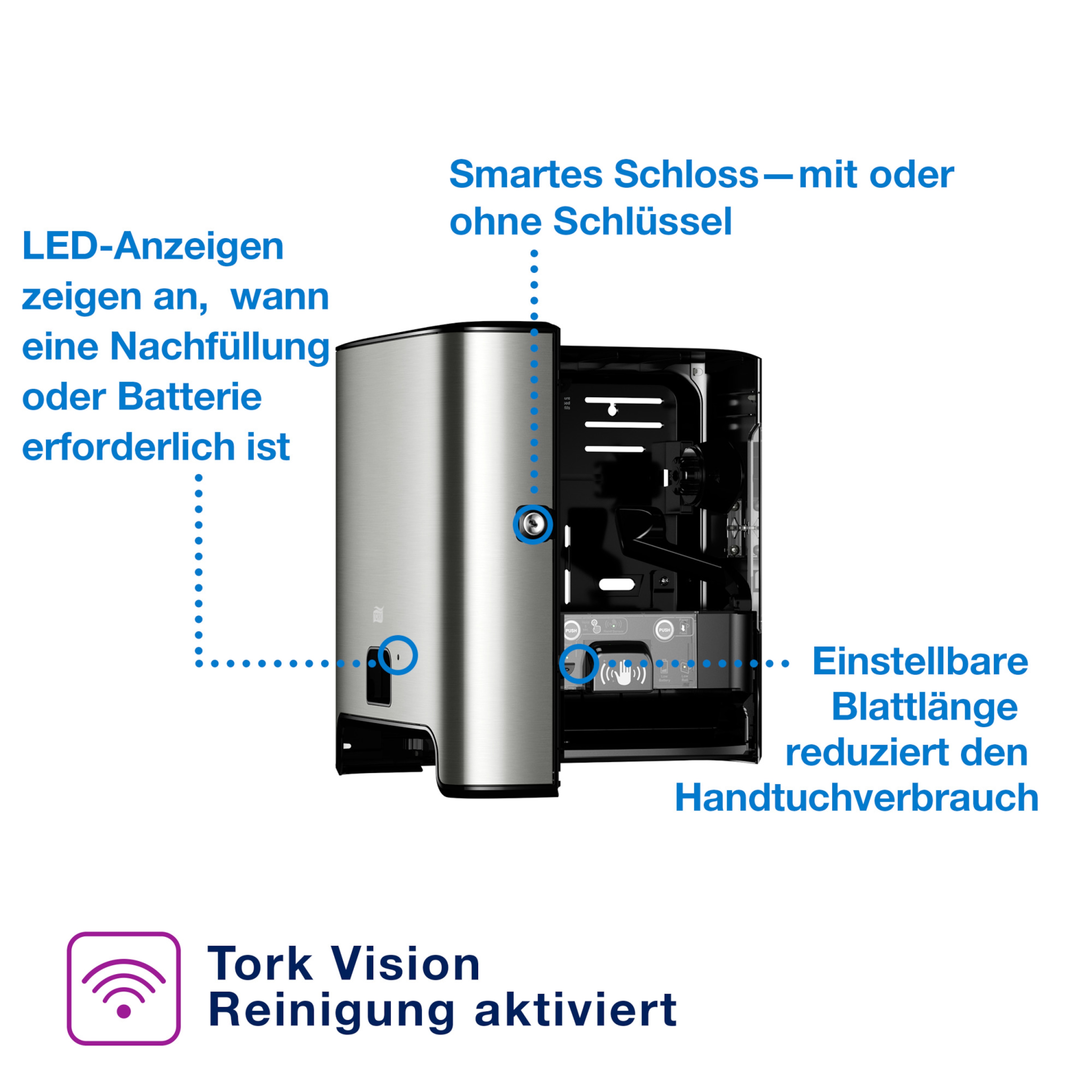 Product Feature