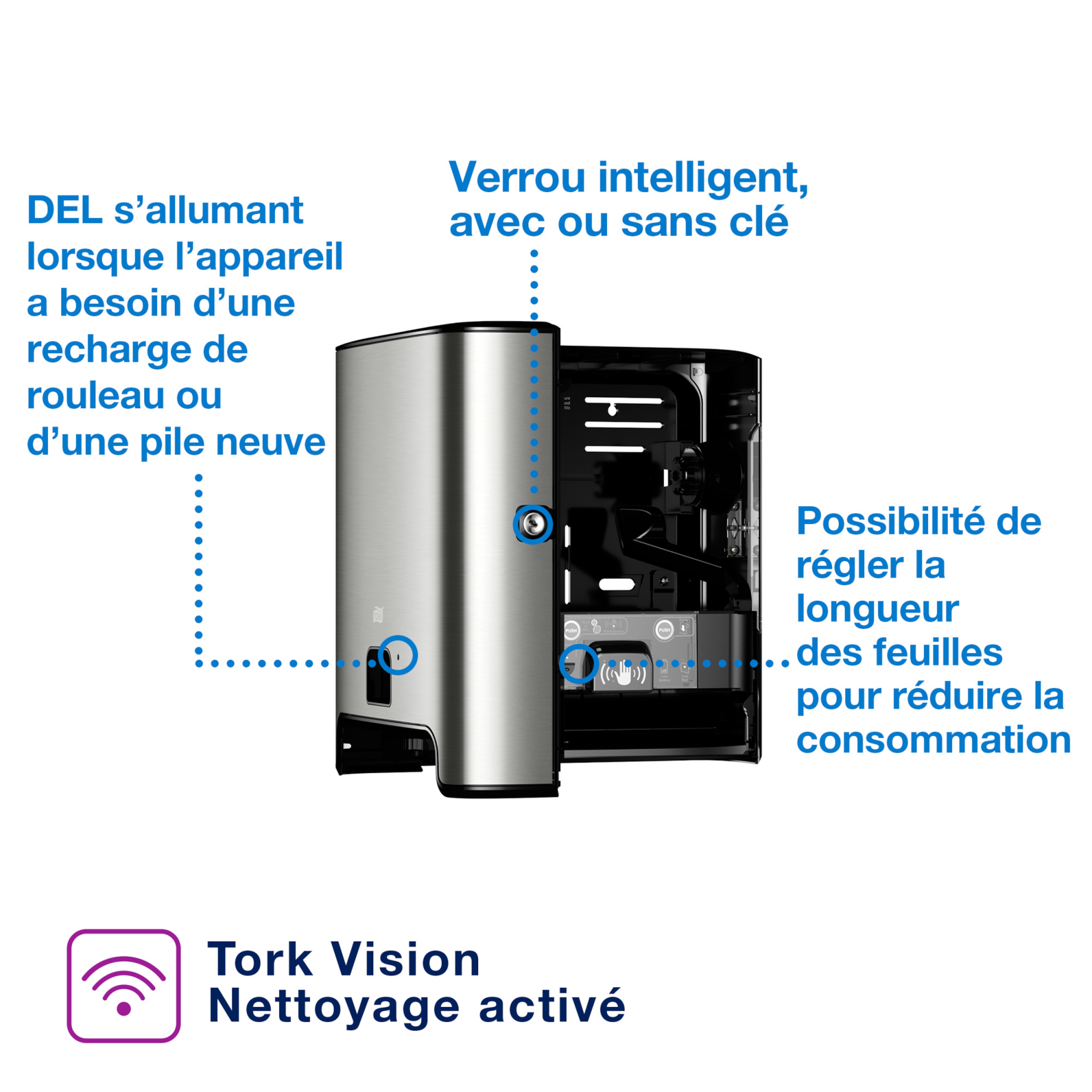 Product Feature