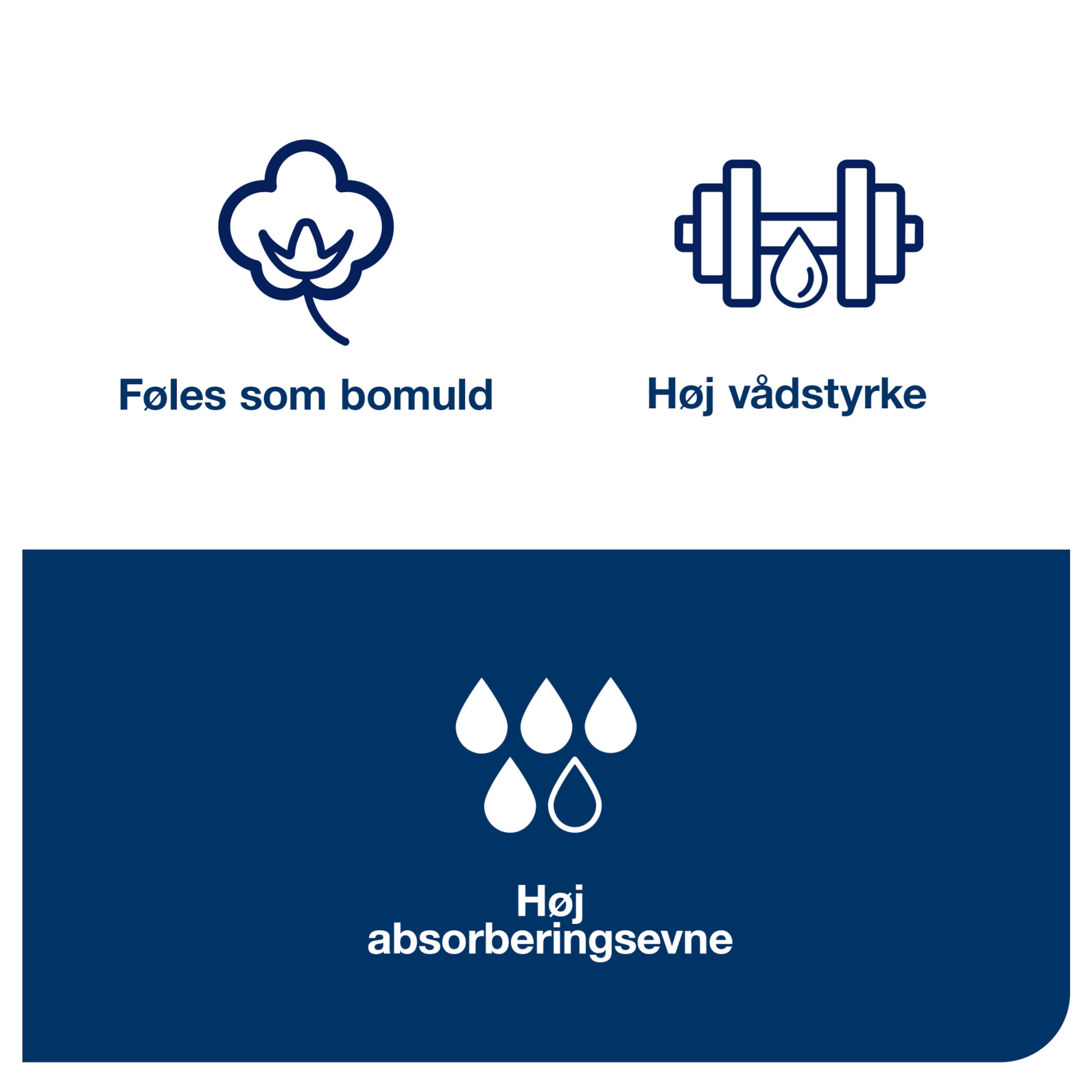 Product Feature