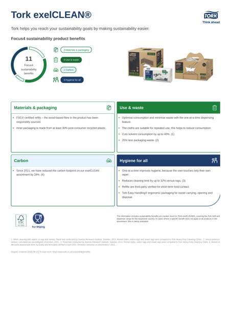 Sustainability product sheet