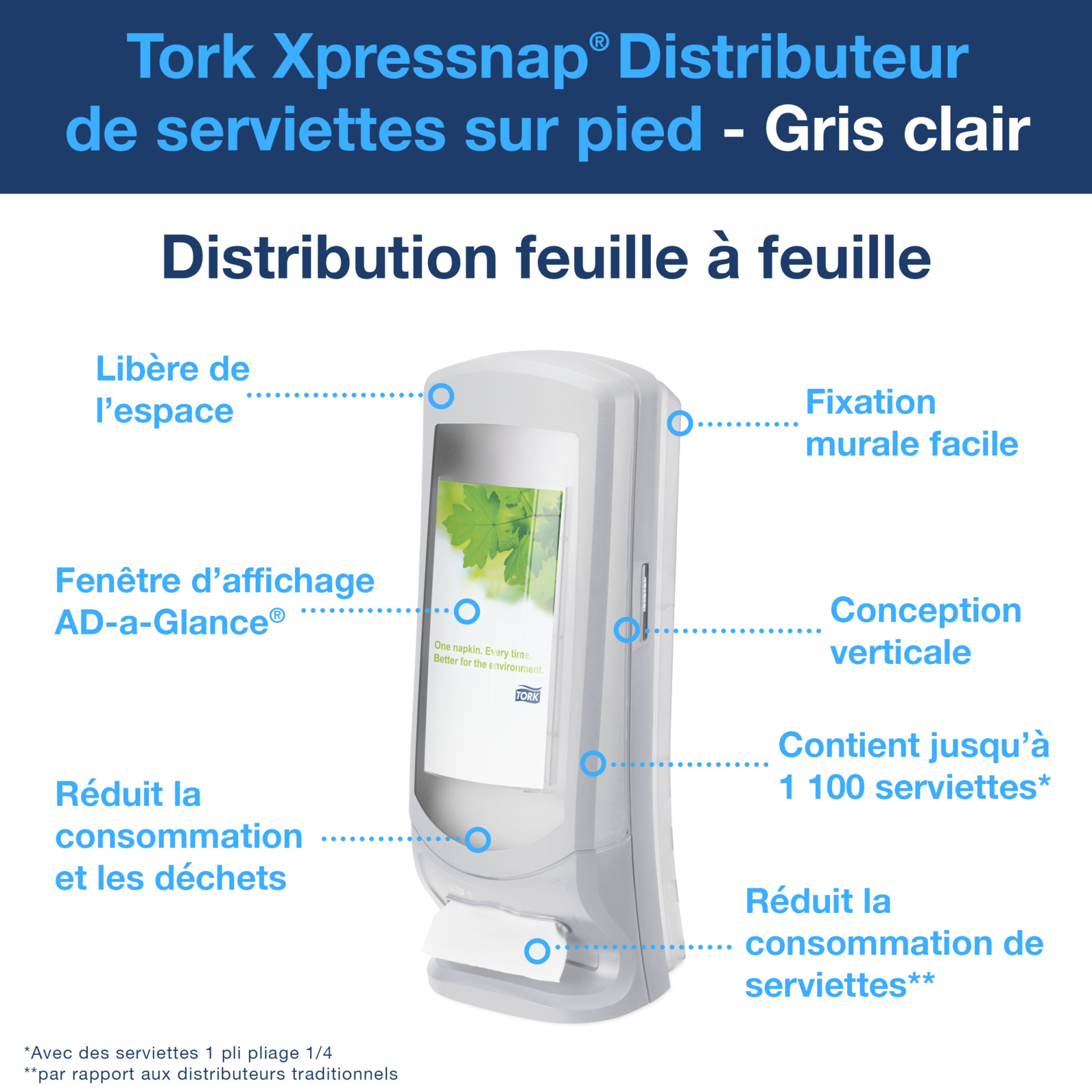 Product Feature