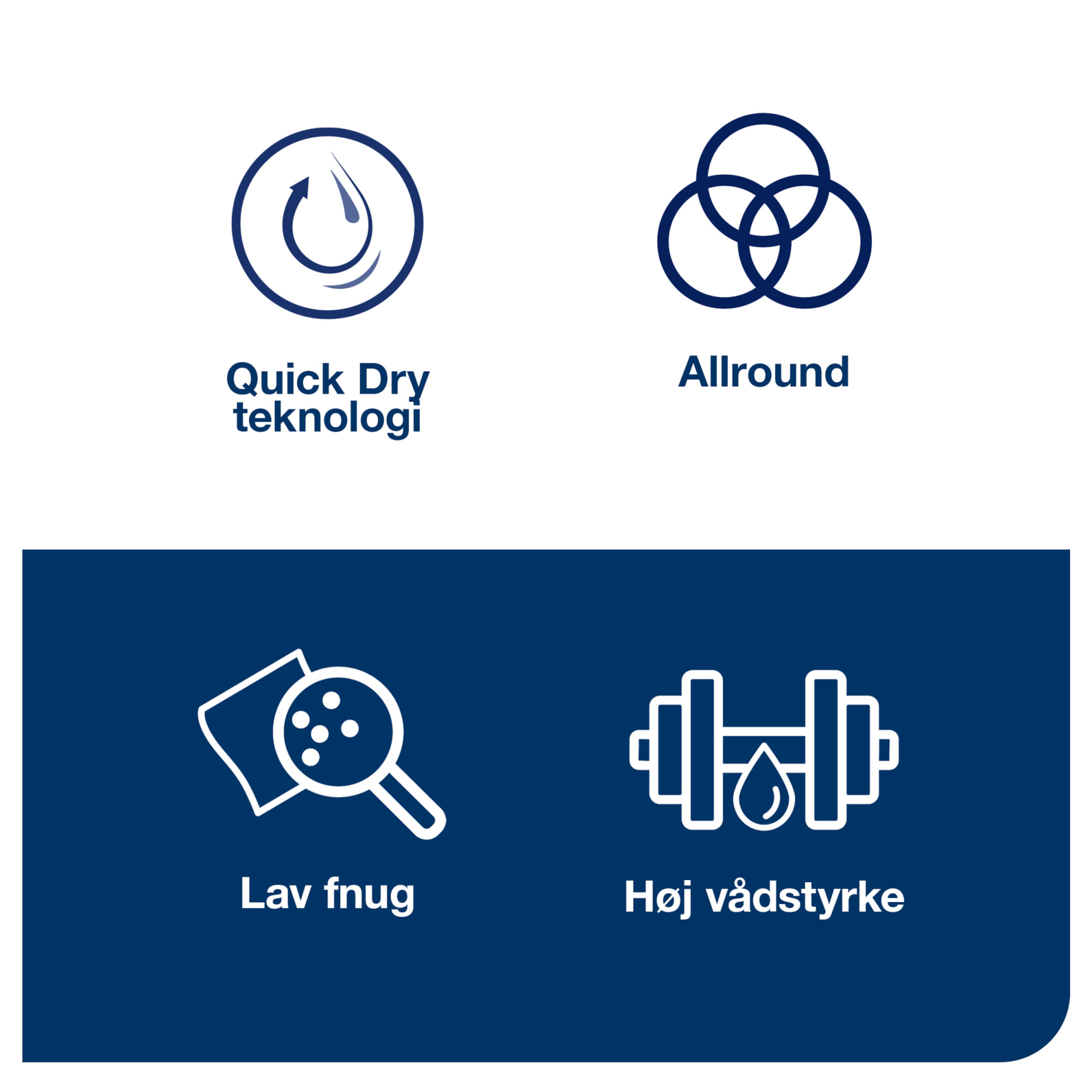 Product Feature