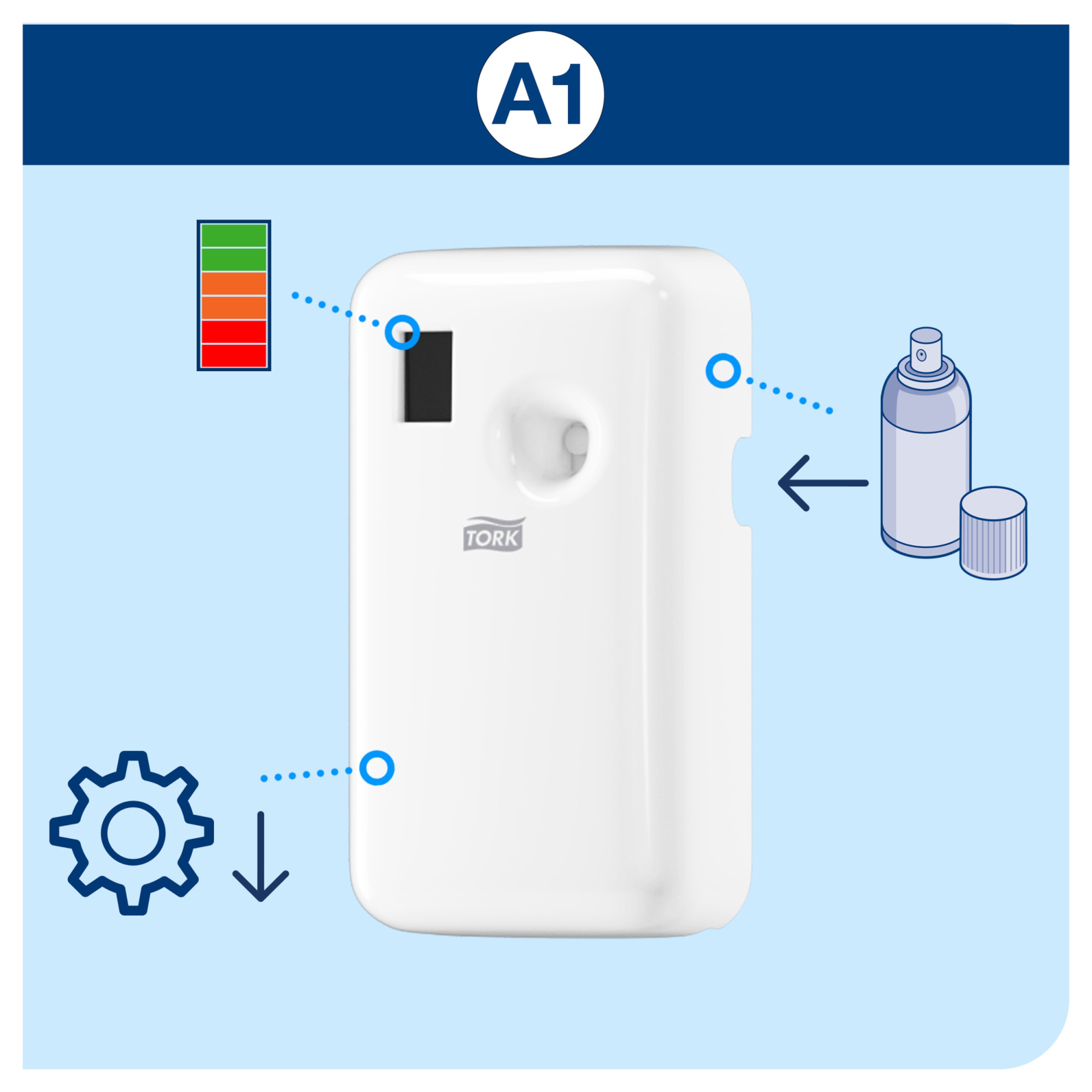 Product Feature