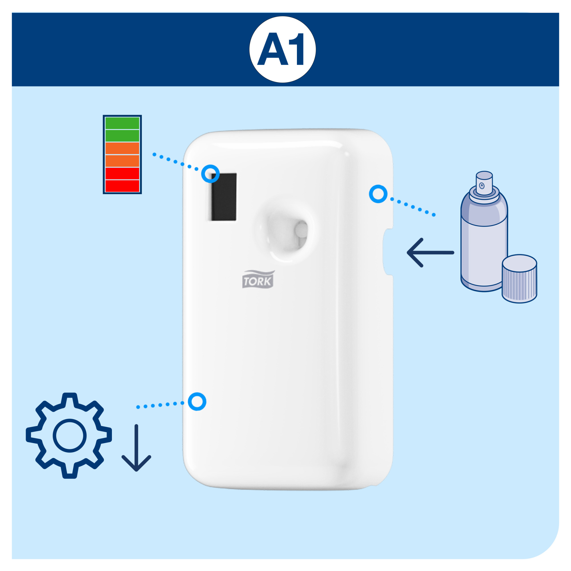 Product Feature