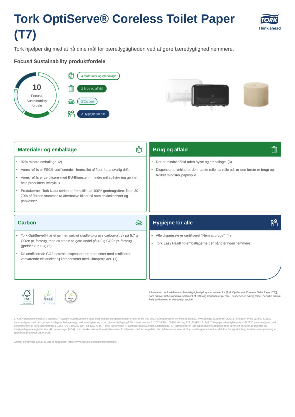 Produktdatablad om bæredygtighed