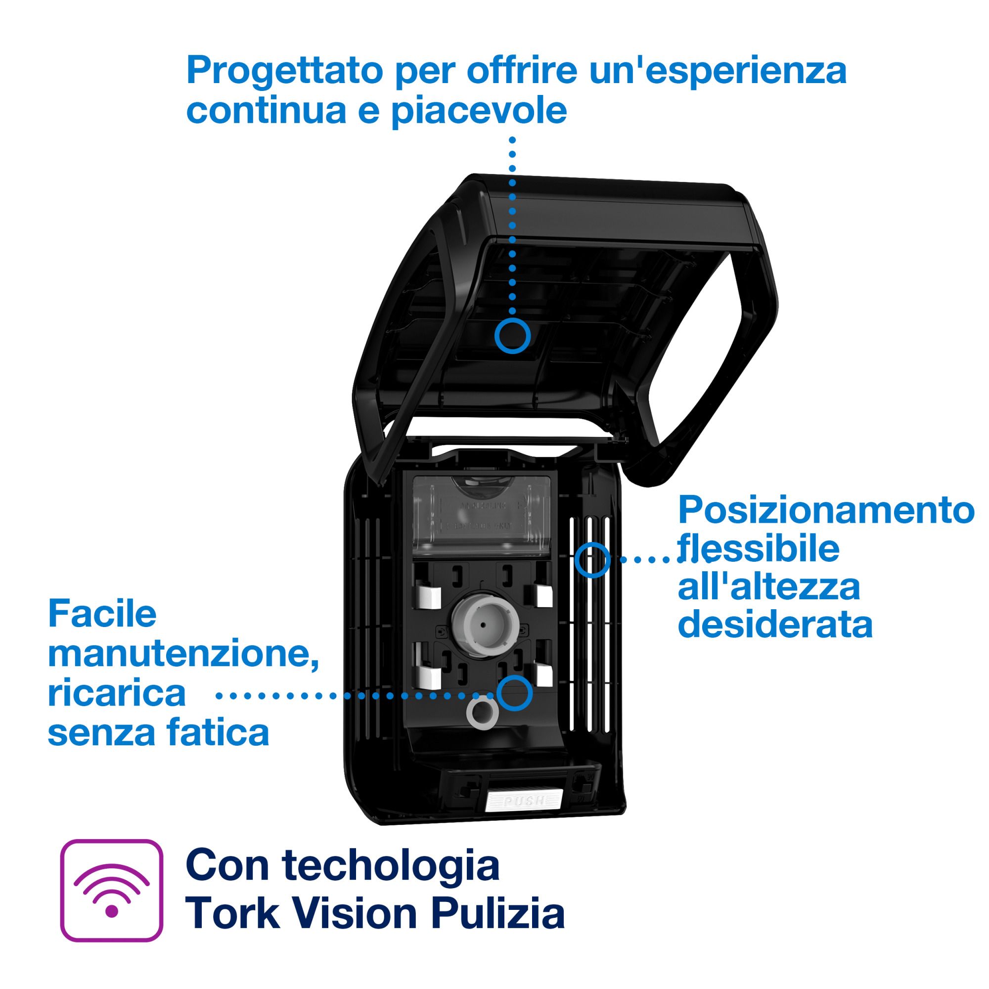 Product Feature