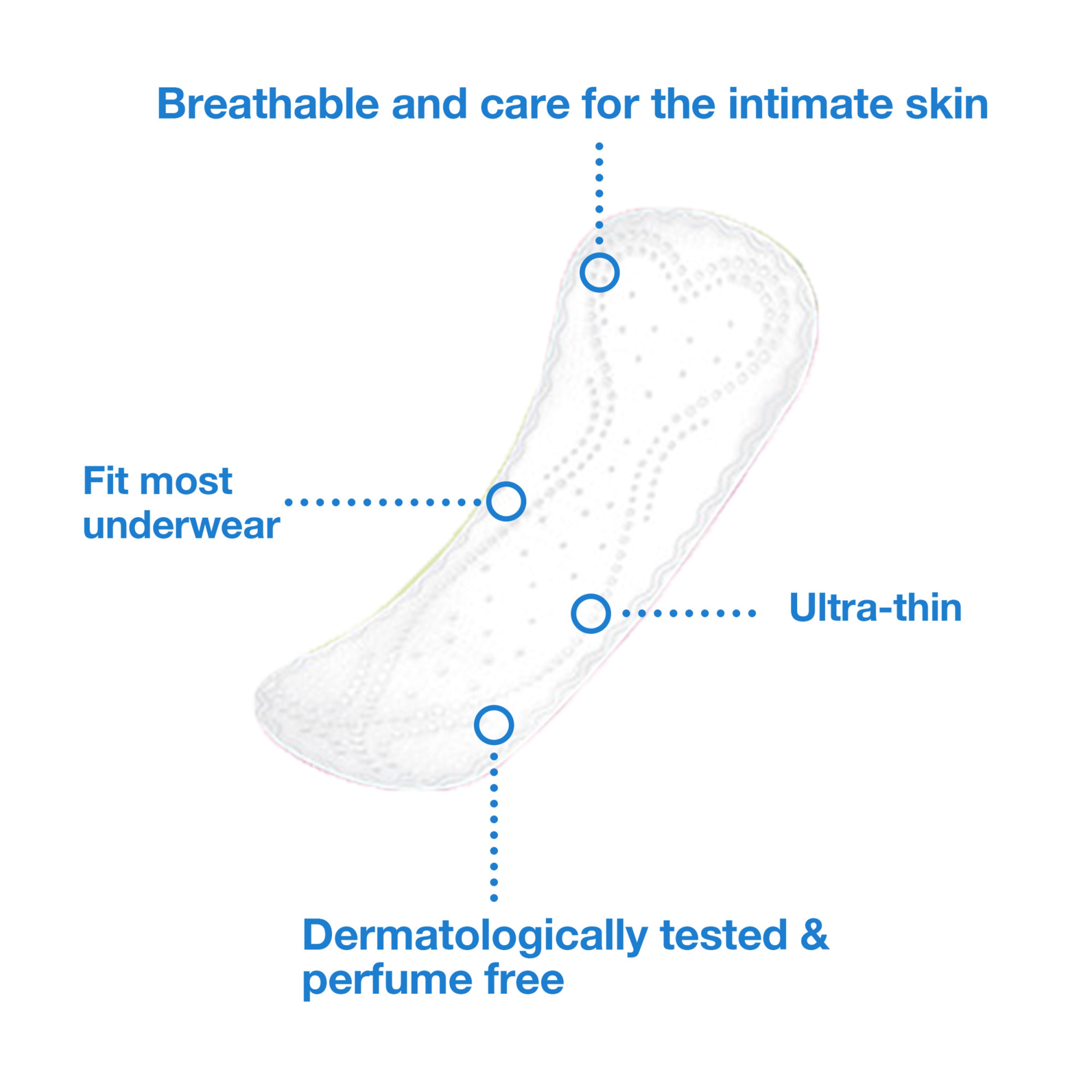 Product Feature