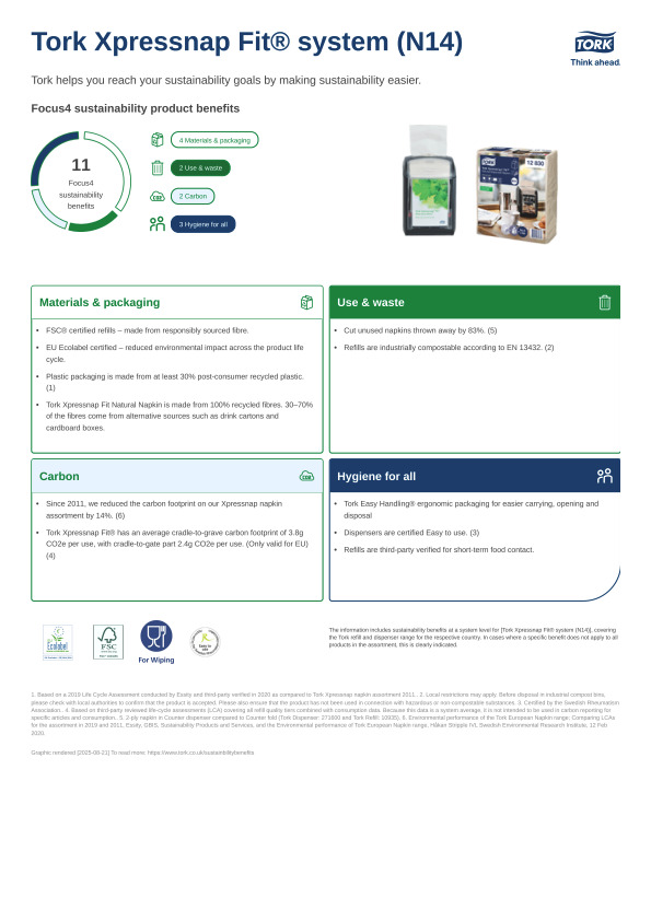 Sustainability Product Sheet