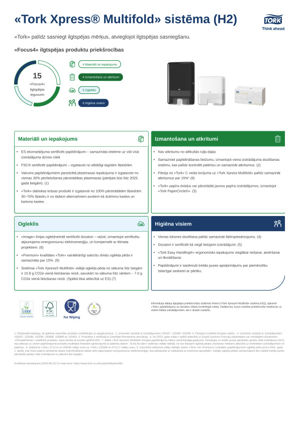 Ilgtspējīga produkta lapa