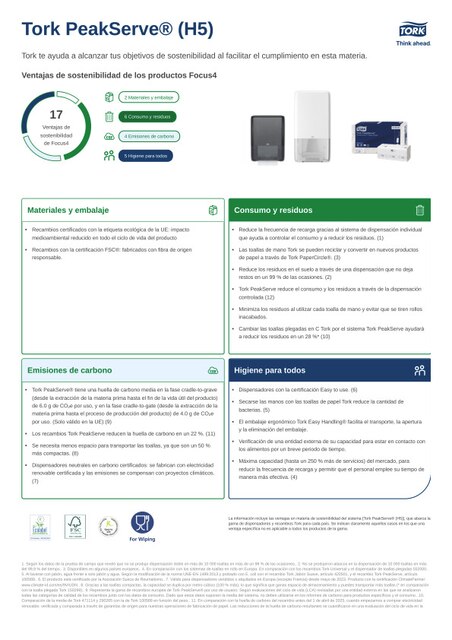 Hoja de producto de sostenibilidad