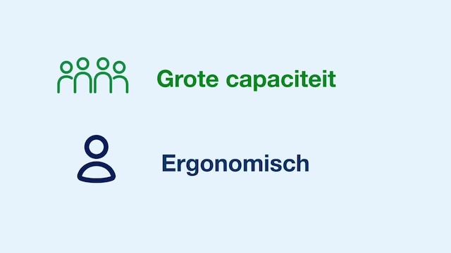 Product Range