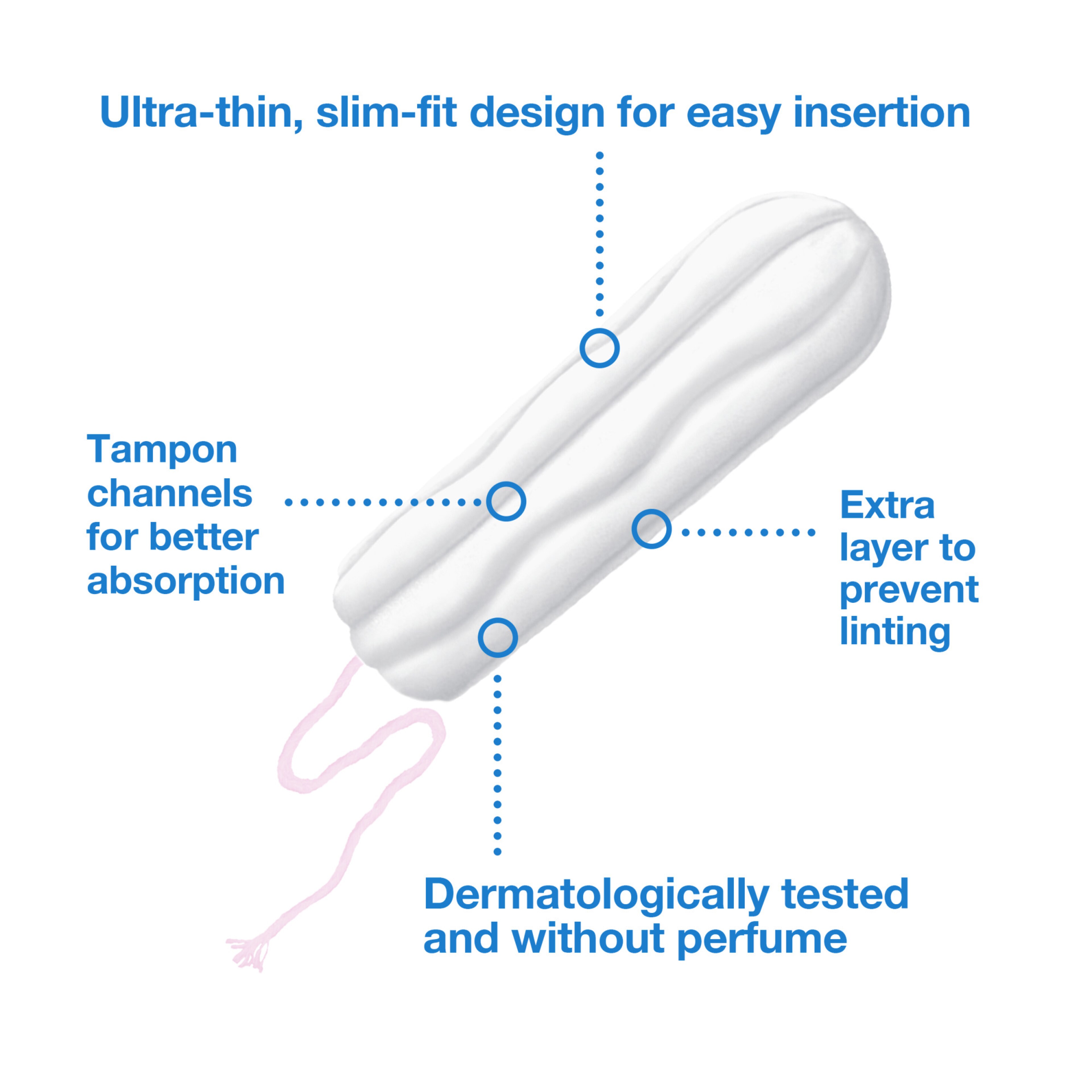 Product Feature