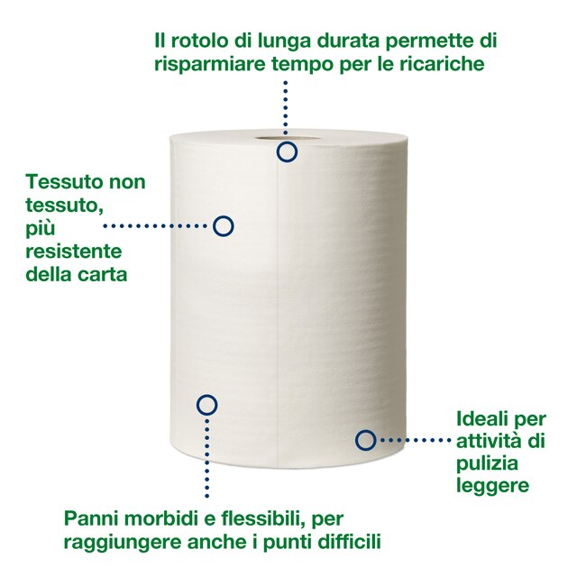 Product Feature