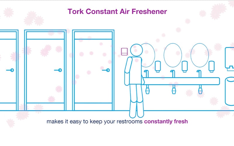 Tork Constant Airfreshener - Langtidsvirkende duft sikrer en fantastisk brugeroplevelse 