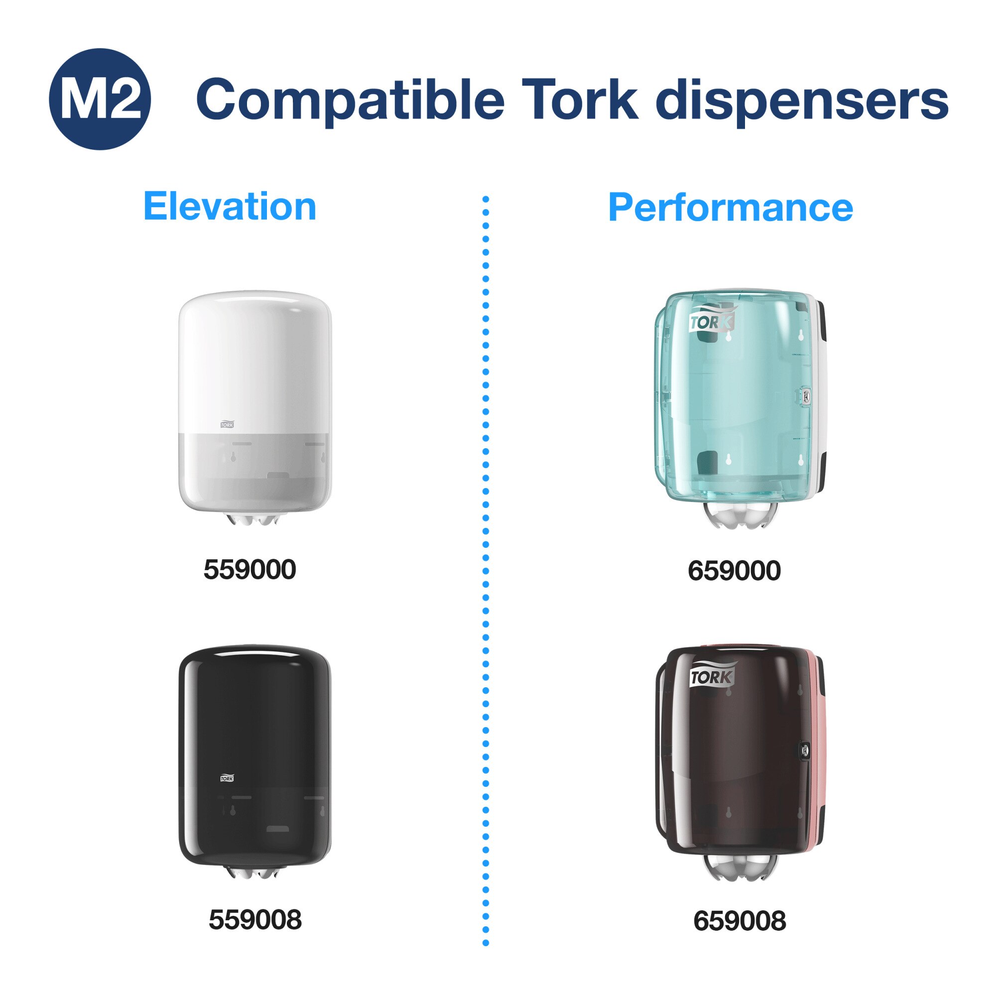 m2-e-com-2-compatible-