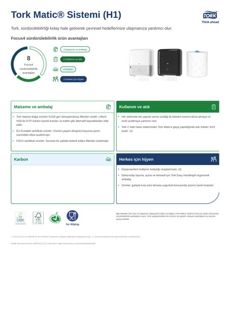 Sürdürülebilirlik Ürün Formu