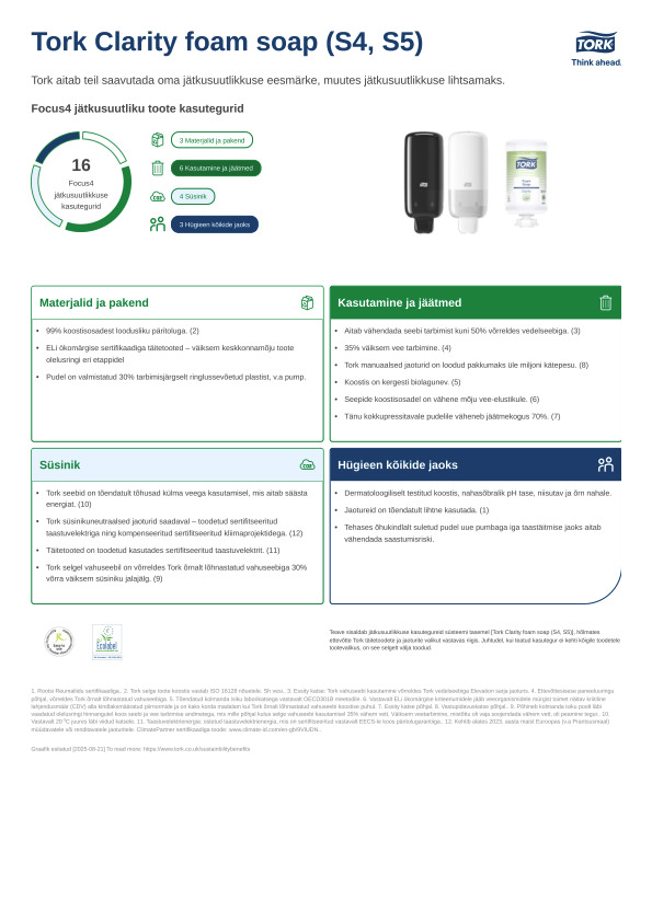 Jätkusuutlikkuse tooteleht