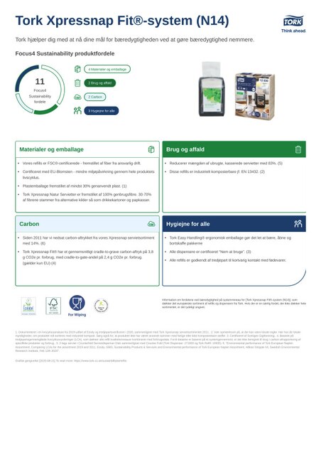 Produktdatablad om bæredygtighed