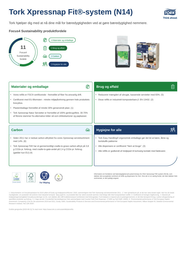 Produktdatablad om bæredygtighed