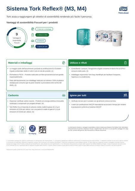 Scheda del prodotto per la sostenibilità