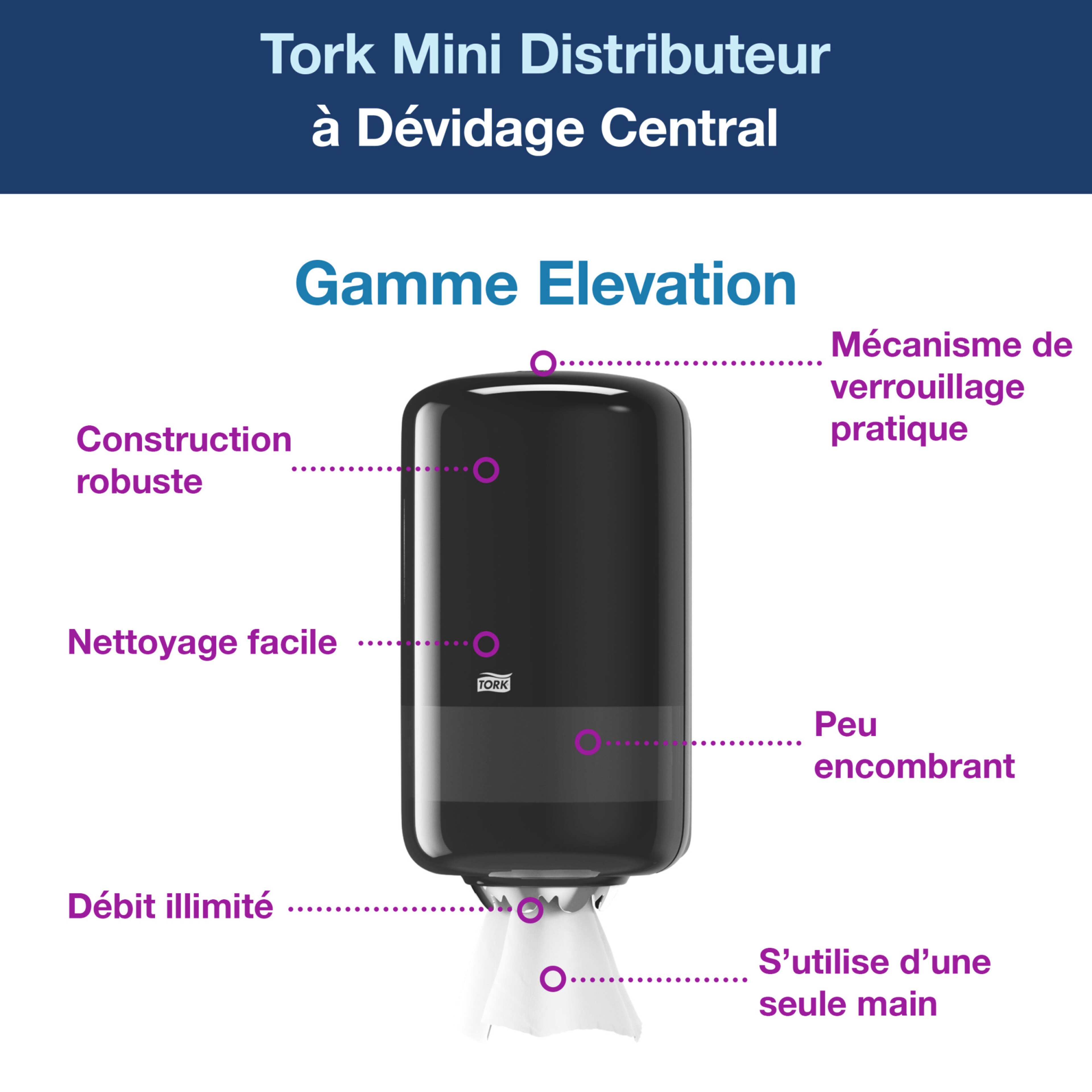 Product Feature