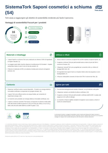 Scheda del prodotto per la sostenibilità