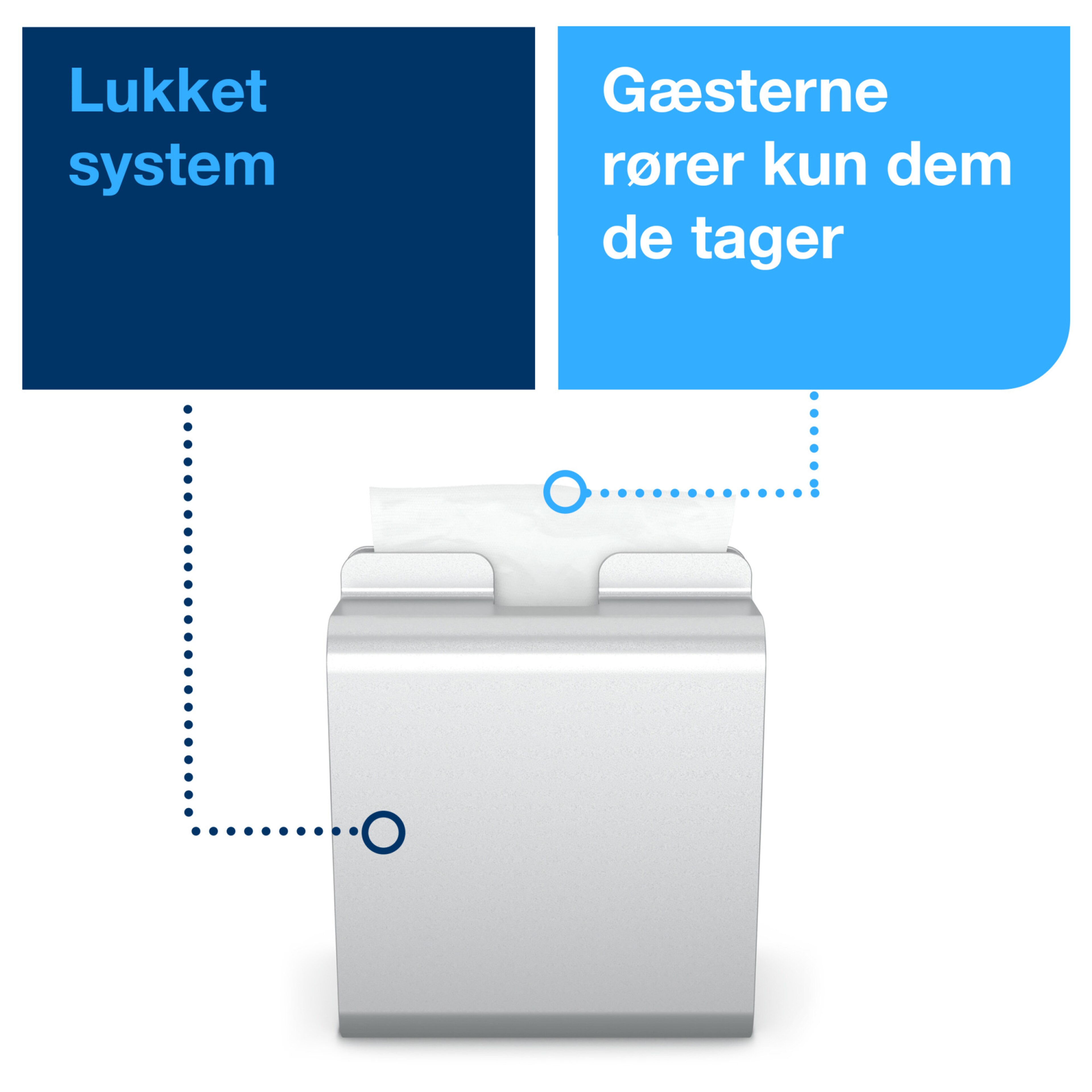 Product Feature