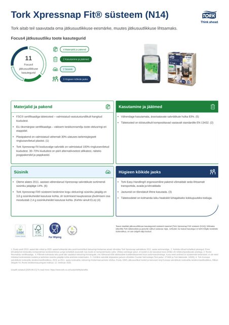 Jätkusuutlikkuse tooteleht