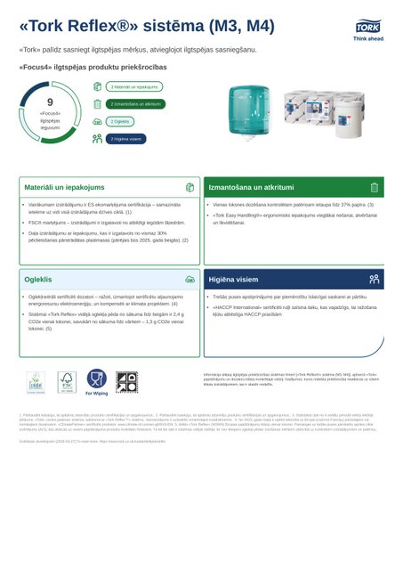 Ilgtspējīga produkta lapa