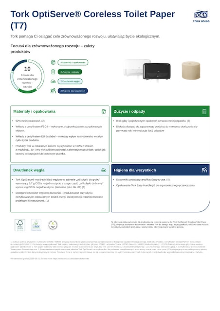 Karta charakterystyki produktu dot. zrównoważonego rozwoju