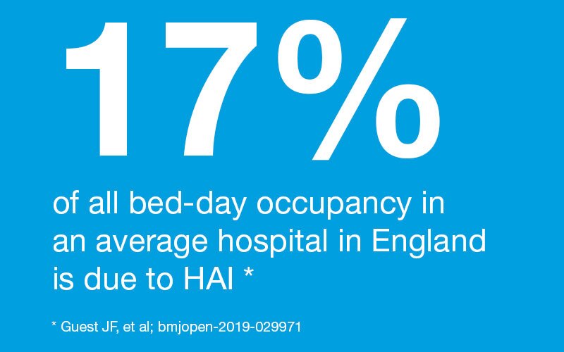 bed-day occupancy in hospital
