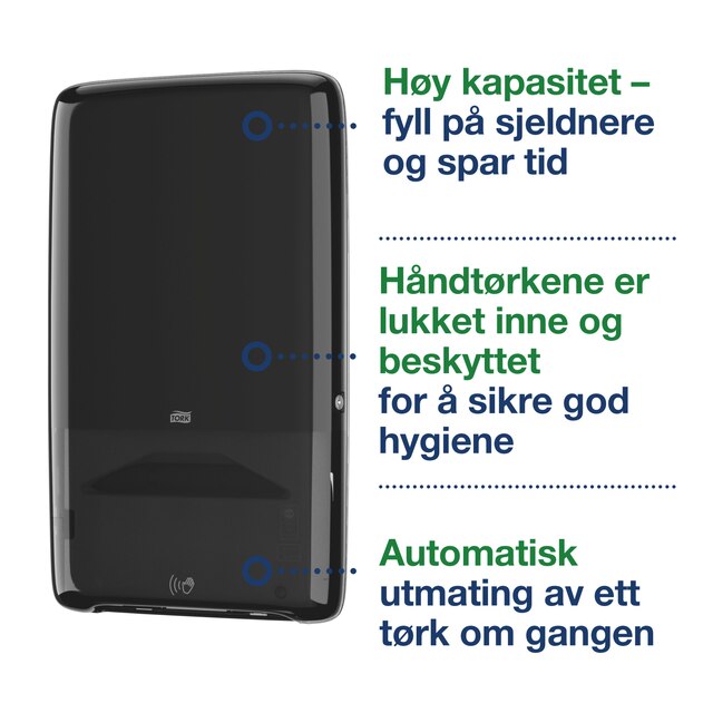 Line | Category Feature