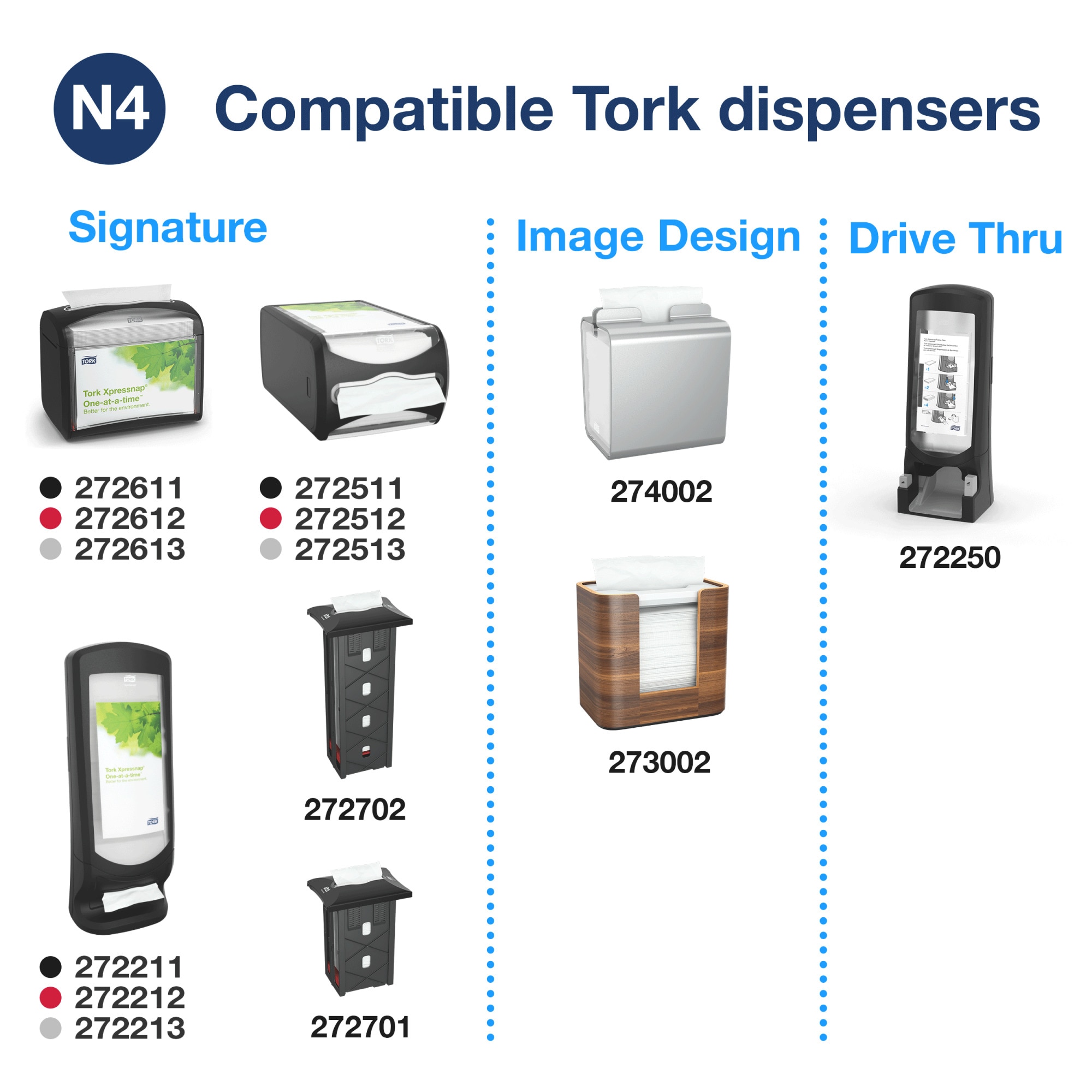 Tork Xpressnap® White Dispenser Napkin N4
