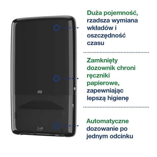 Line | Category Feature