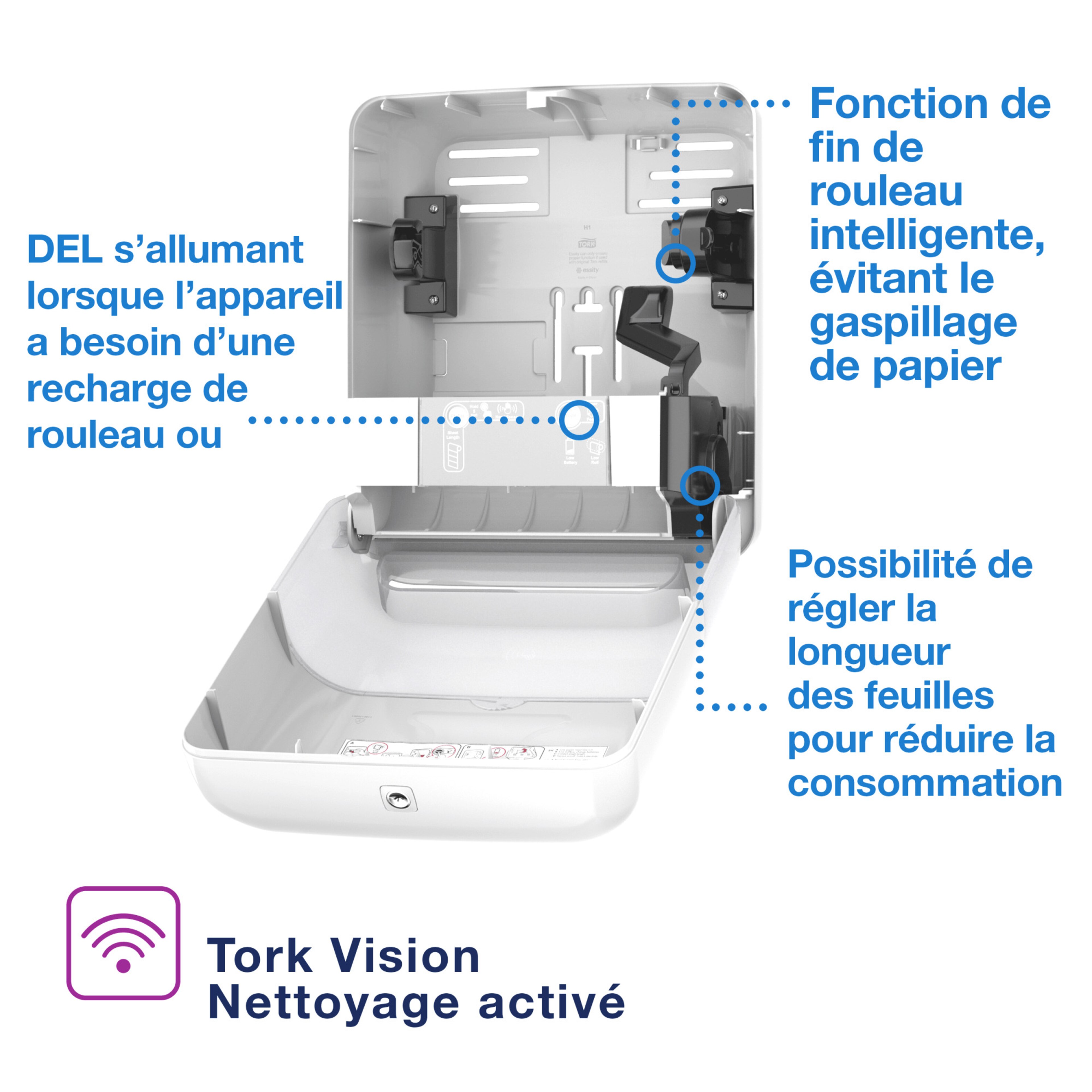 Product Feature