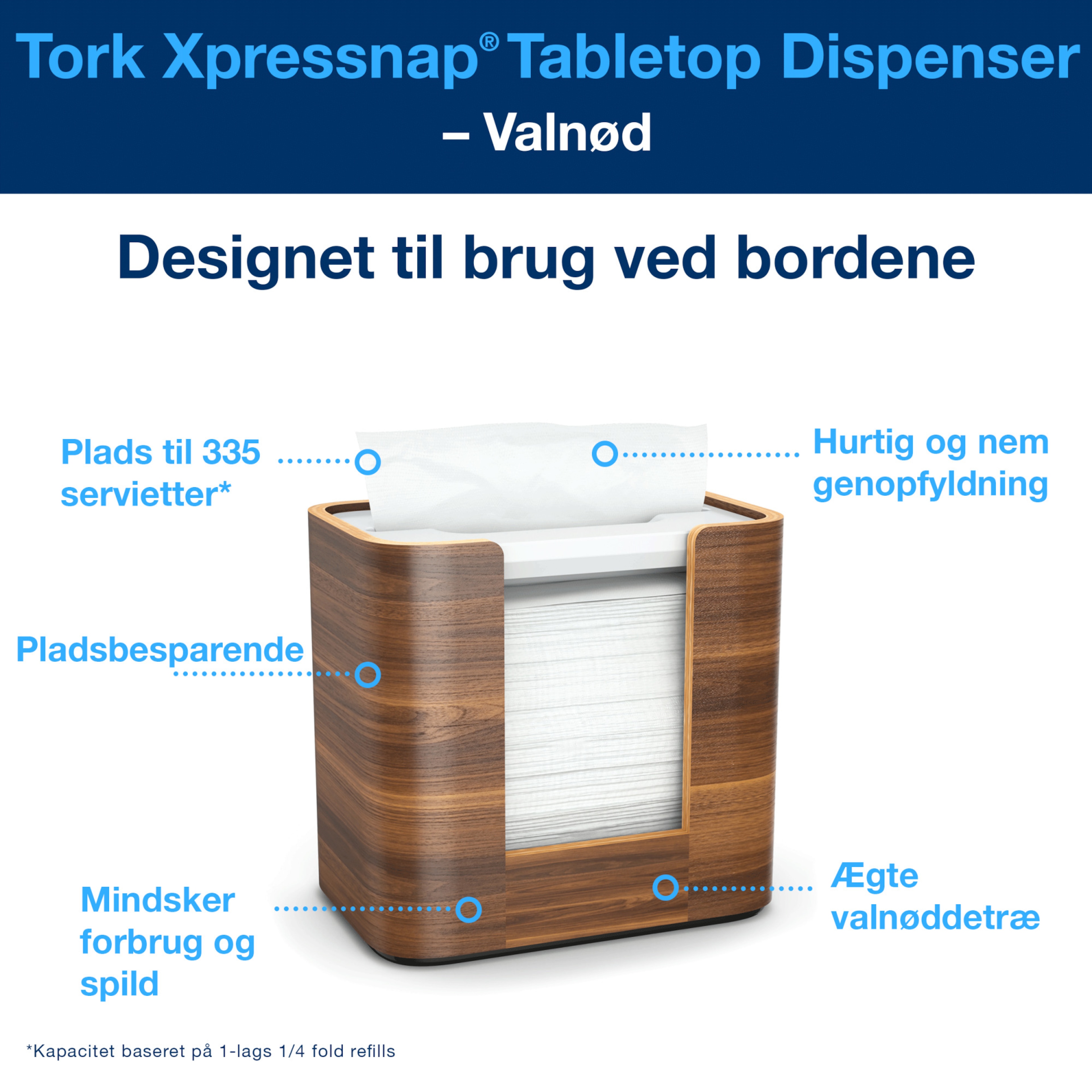 Product Feature