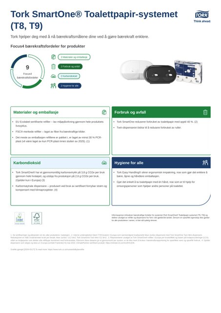 Produktark om bærekraft