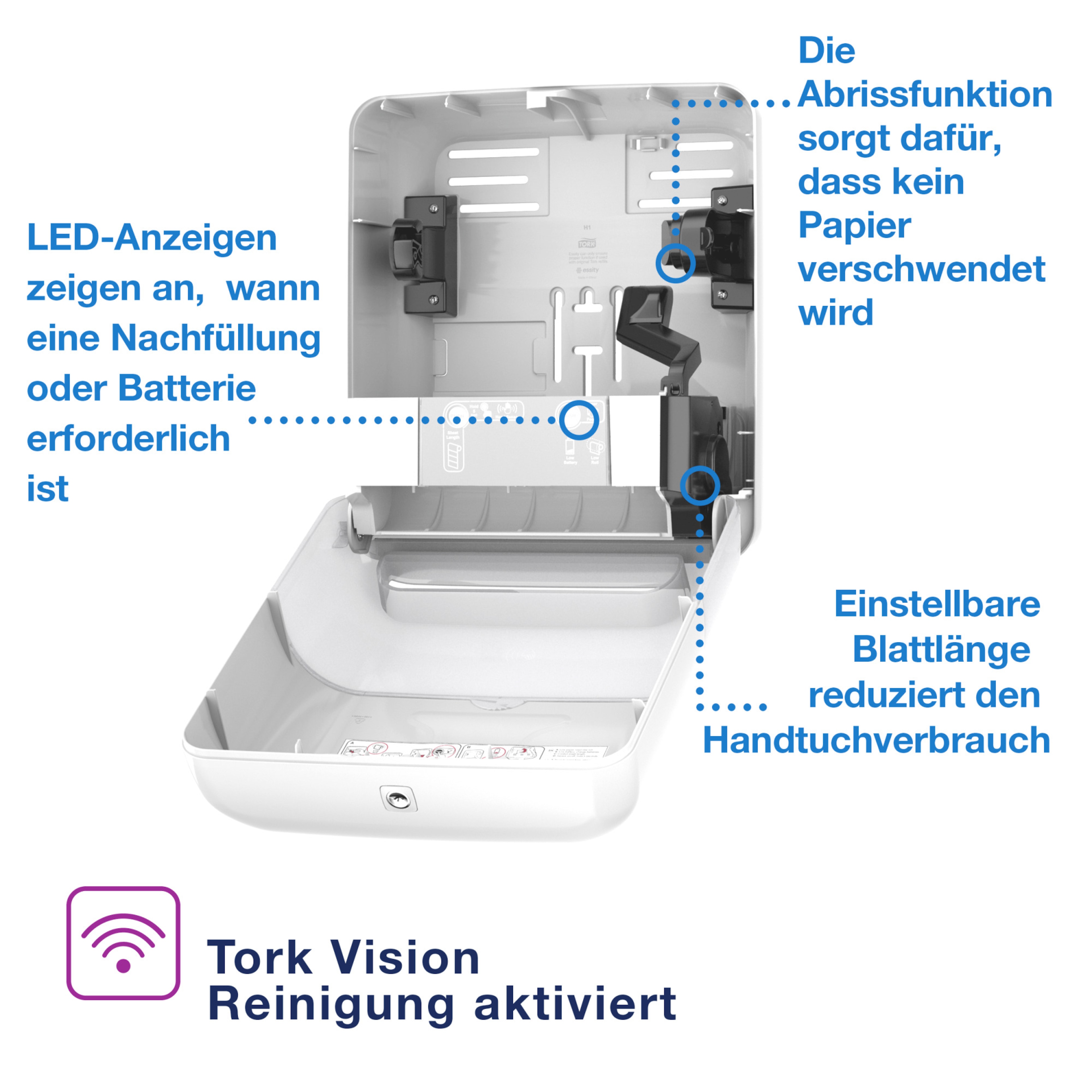 Product Feature