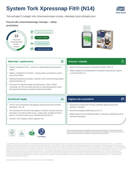 Karta charakterystyki produktu dot. zrównoważonego rozwoju